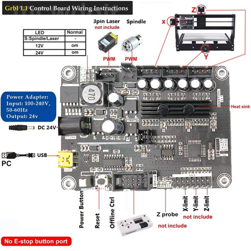 เครื่องแกะสลักงานไม้ CNC 3018P - Wood Woodworking บทวิจารณ์และราคา