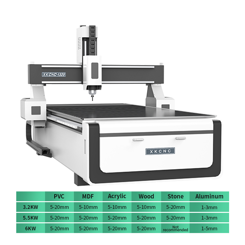เครื่องเราเตอร์ซีเอ็นซี 3 แกน  - Woodworking Cnc Router Machine Price บทวิจารณ์และราคา
